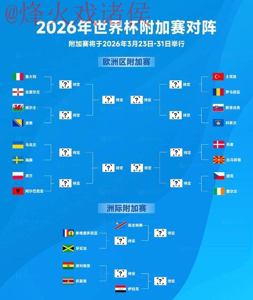 2026世界杯盘口教程官方 2026世界杯盘口教程官方