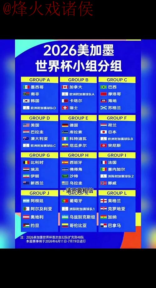 2026世界杯盘口教程官方 2026世界杯盘口教程官方